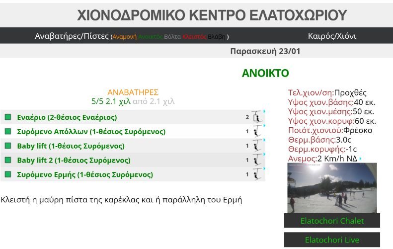 Elatohori.jpg.3e5541bb1fda474574f8837e8902f6ae.jpg