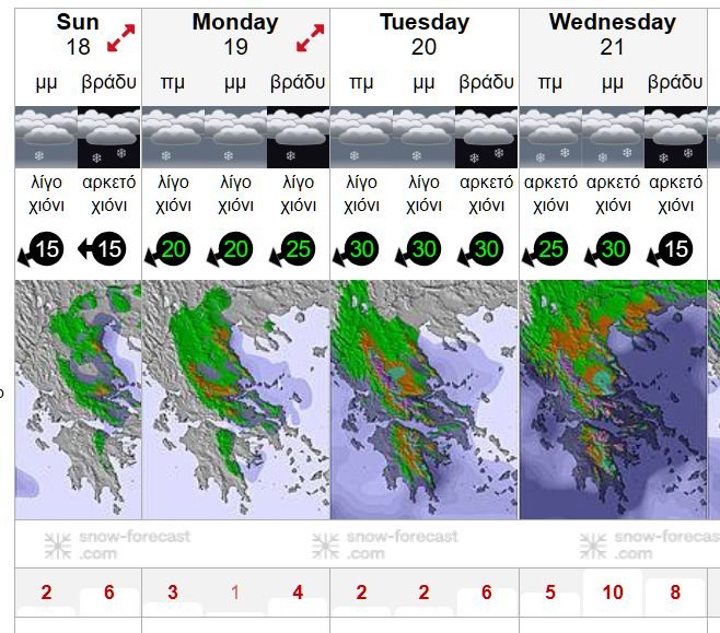 Pilio_gr.snow-forecast_260118.jpg.320a7a6326283c1c8cdf3b0ad198445d.jpg