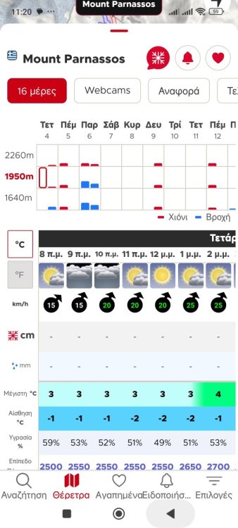 Screenshot_2026-02-04-11-20-05-150_com.snow_forecast.snowforecast.jpg
